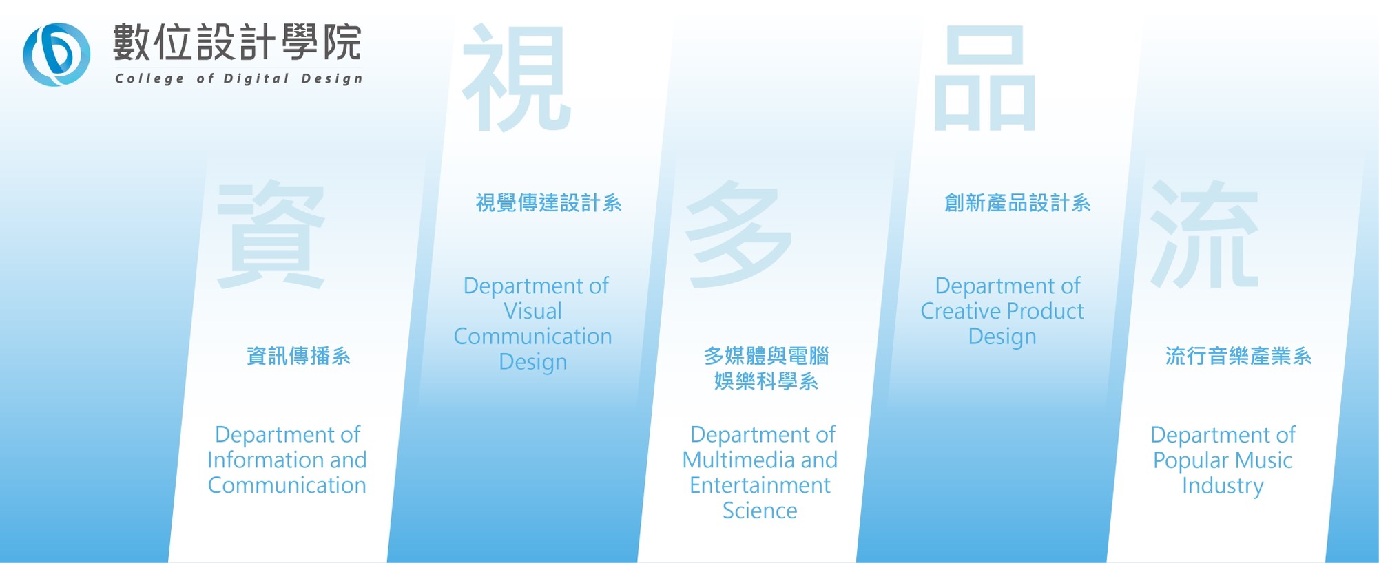 Banner輪播圖片